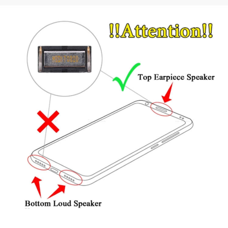 10 PCS Earpiece Speaker for Nokia 7.2