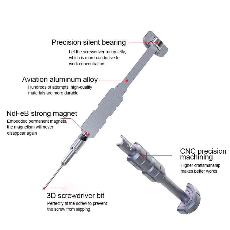 Qianli i-Thor S2 Precision 3D Texture Hollow Cross Tip Middle Bezel Screwdriver