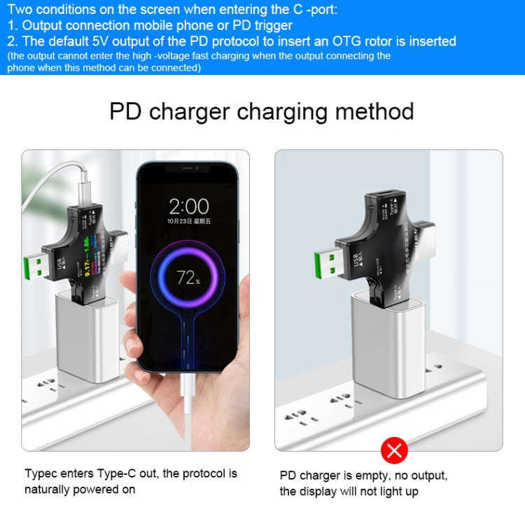 Multifunctional USB Safety Tester