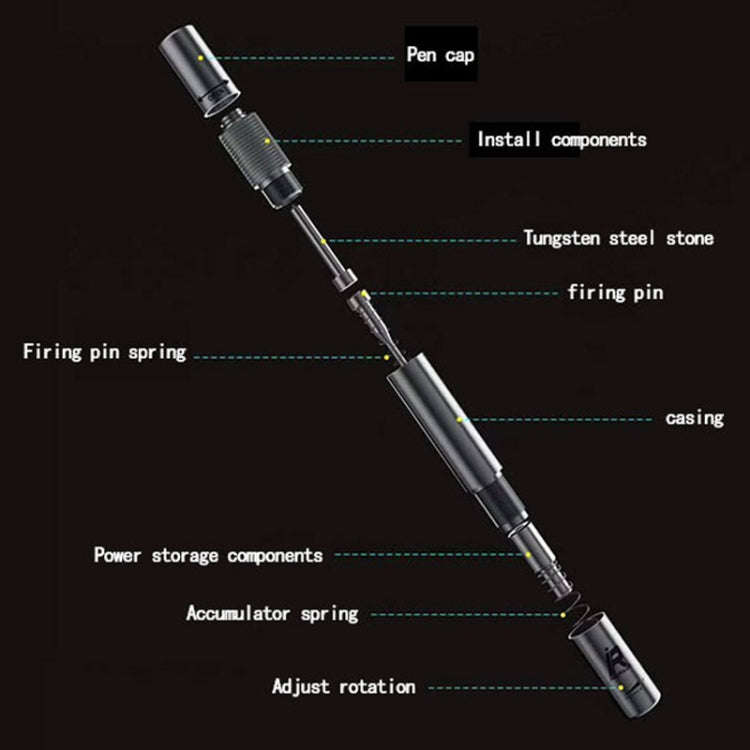 Mijing iRepair GD10 Back Glass Lens Blasting Demolishing Pen