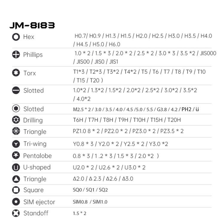 JAKEMY JM-8183 145 in 1 Manual Multi-purpose Tool Screwdriver Set