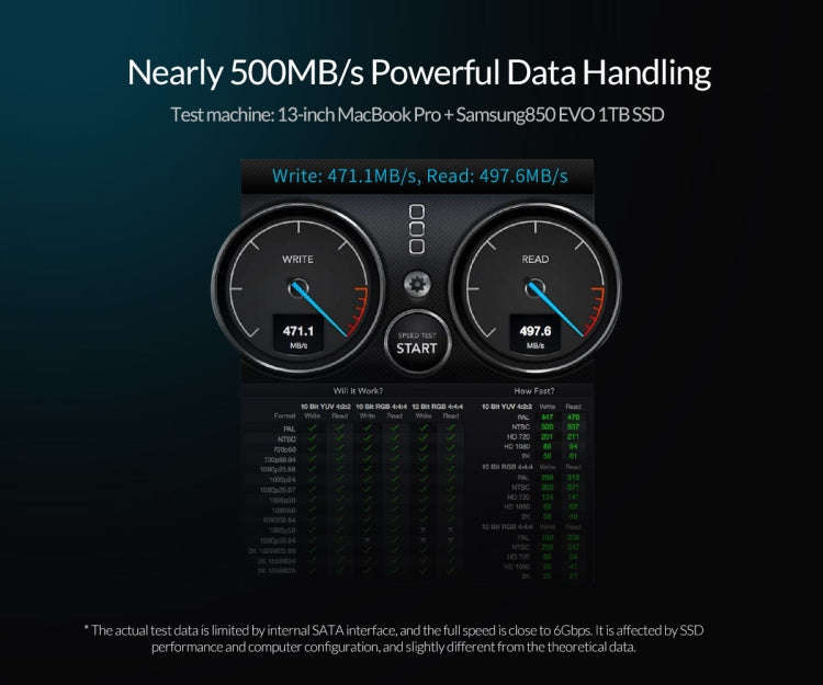 ORICO 2.5 inch Type-C Hard Drive Enclosure