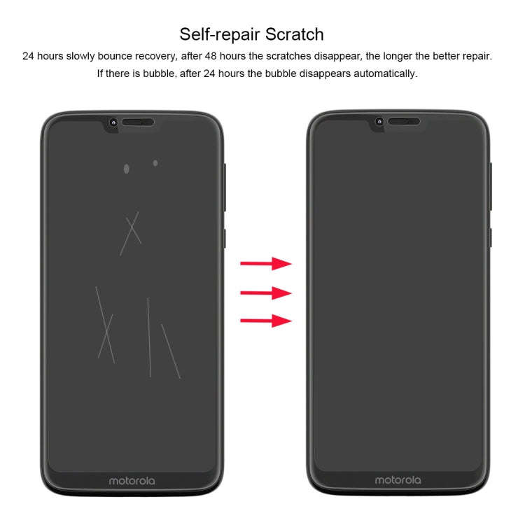 2 PCS ENKAY Hat-Prince 0.1mm 3D Full Screen Protector Explosion-proof Hydrogel Film For Motorola ...