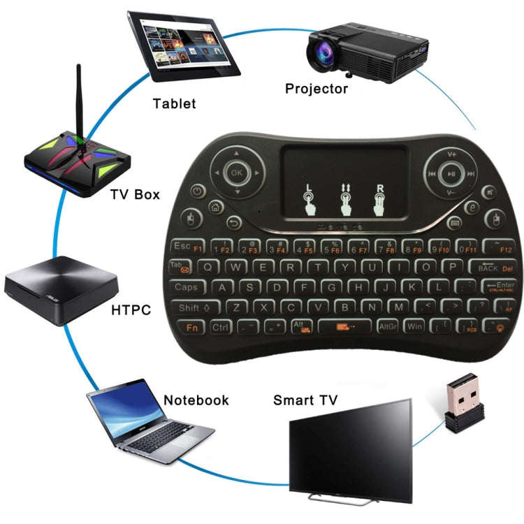 I8 Max 2.4GHz Mini Wireless Keyboard with Touchpad Rechargeable Fly Air Mouse Smart Game 7-color ...
