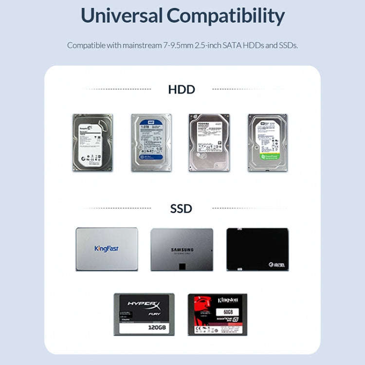 ORICO 2520U3 2.5-Inch Portable Hard Drive Enclosure(White)
