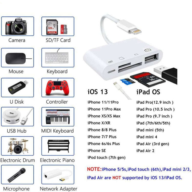 ZS-S1827 4 in 1 SD Card + TF Card + 8 Pin Charge + USB Interface to 8 Pin Interface Camera Reader...