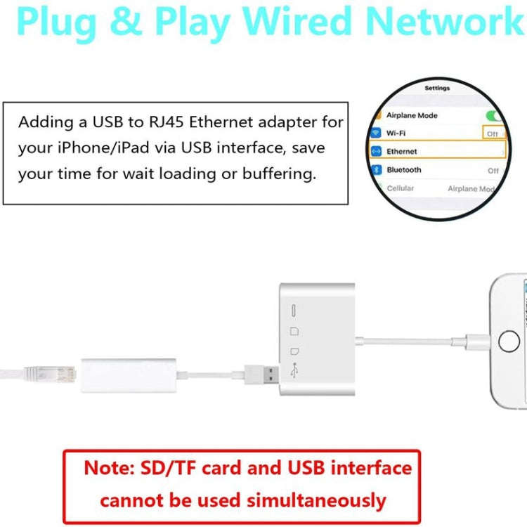 ZS-S1827 4 in 1 SD Card + TF Card + 8 Pin Charge + USB Interface to 8 Pin Interface Camera Reader...