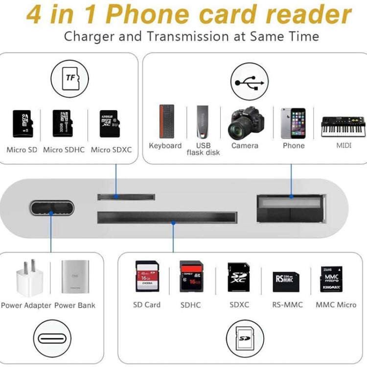 ZS-S1827 4 in 1 SD Card + TF Card + 8 Pin Charge + USB Interface to 8 Pin Interface Camera Reader...