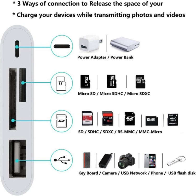 ZS-S1827 4 in 1 SD Card + TF Card + 8 Pin Charge + USB Interface to 8 Pin Interface Camera Reader...