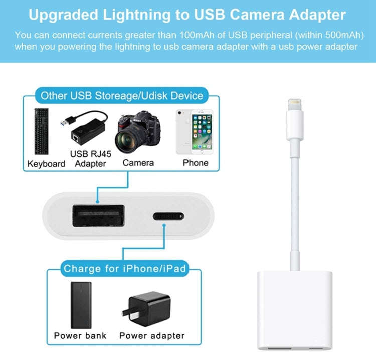 ZS-KL21806 2 in 1 8 Pin to USB 3.0 + Camera USB Read OTG Adapter, Compatible with IOS 13 and Abov...