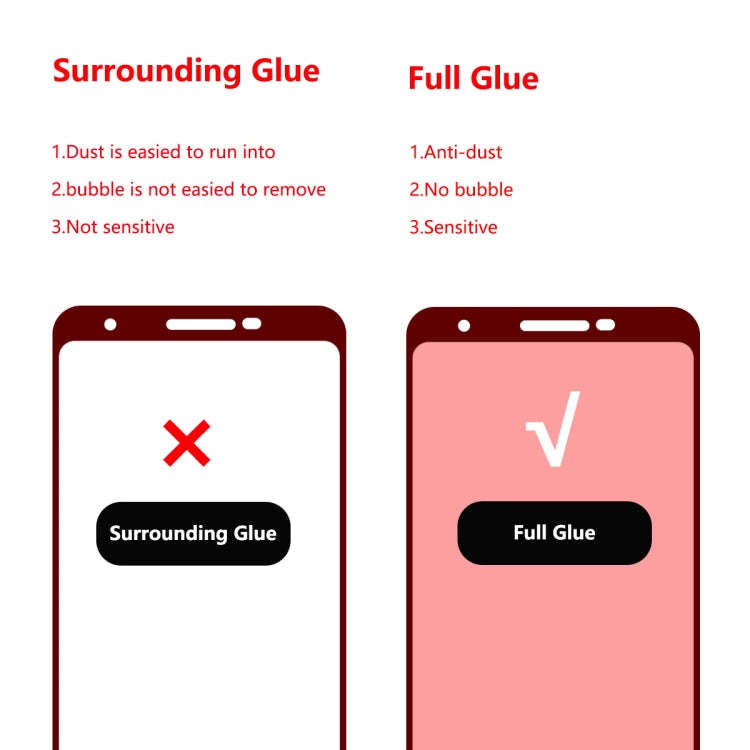 2 PCS ENKAY Hat-prince Full Glue 0.26mm 9H 2.5D Tempered Glass Film for HUAWEI Y5 2019
