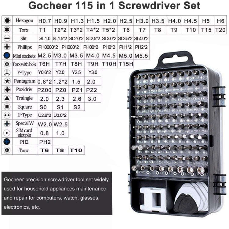 115 in 1 Precision Screw Driver Mobile Phone Computer Disassembly Maintenance Tool Set(Blue)