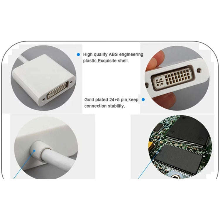 Mini DP to DVI Adapter Converter