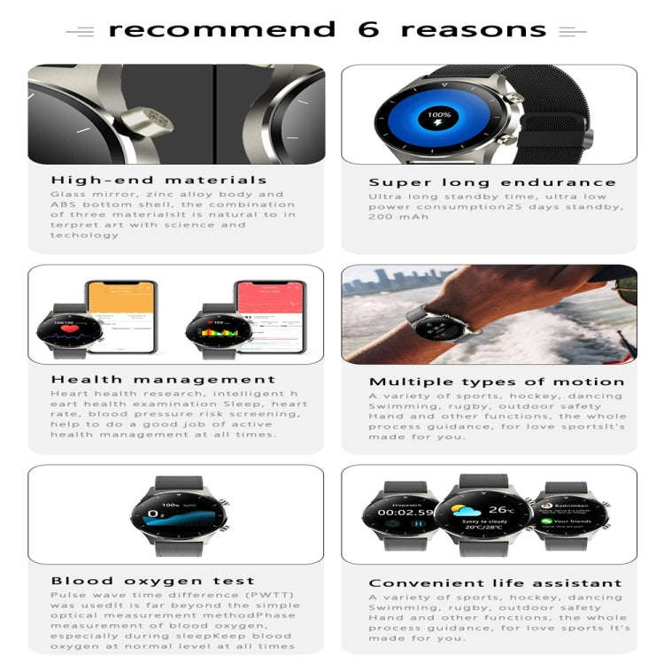 E13 1.28 inch IPS Color Screen Smart Watch, IP68 Waterproof, Silicone Watchband,Support Heart Rat...