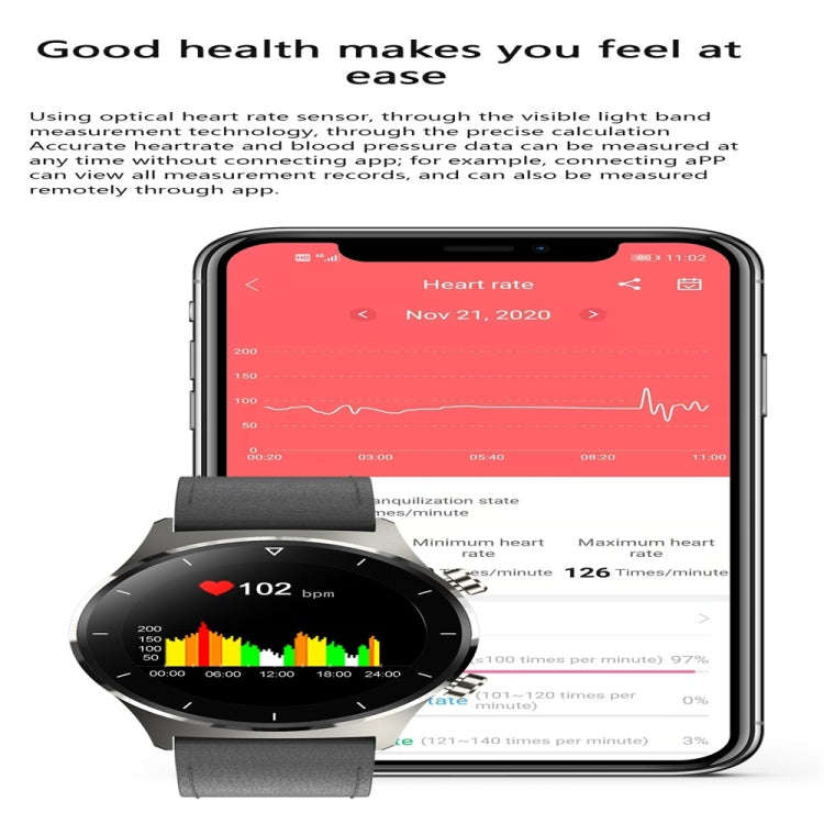 E13 1.28 inch IPS Color Screen Smart Watch, IP68 Waterproof, Silicone Watchband,Support Heart Rat...