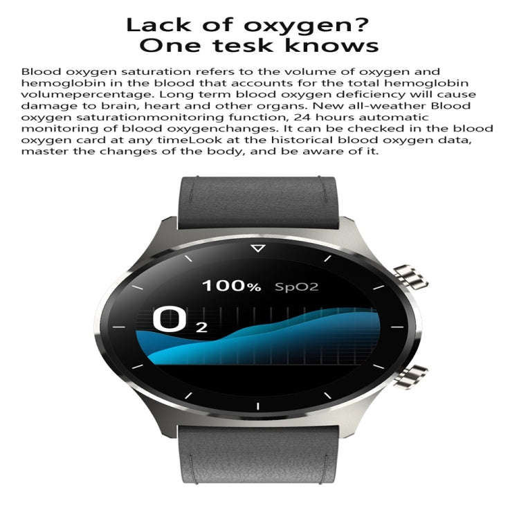E13 1.28 inch IPS Color Screen Smart Watch, IP68 Waterproof, Silicone Watchband,Support Heart Rat...