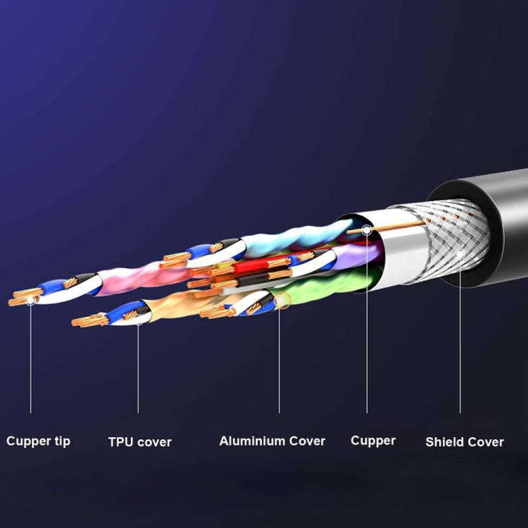 HD08 8K Ultra Clear HDMI 2.1 TV Computer Projection Set-top Box HDMI Cable, Cable Length:3m