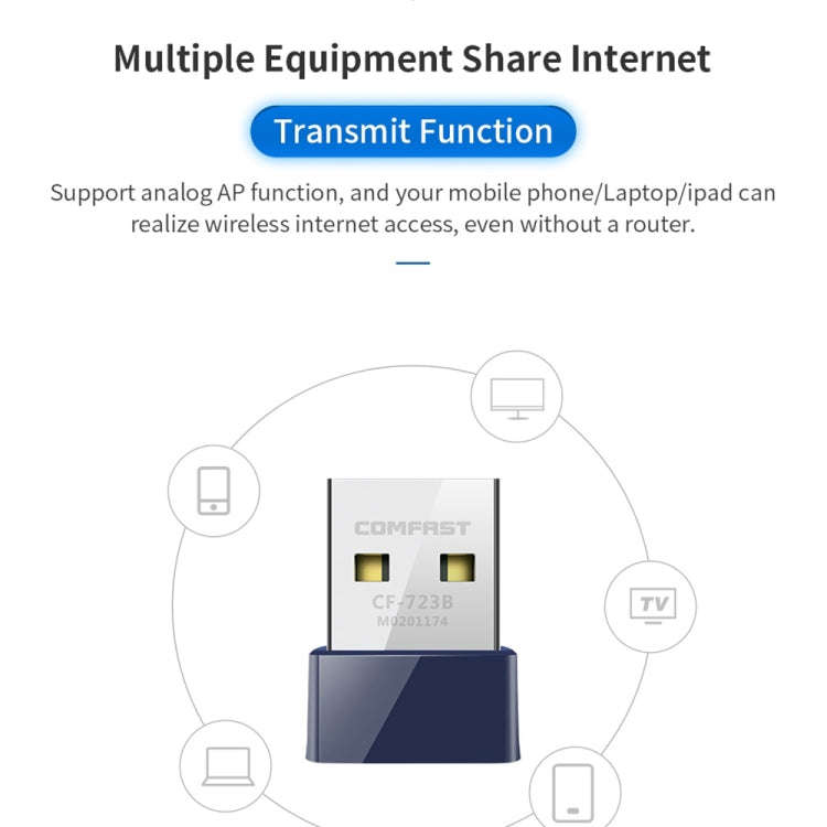COMFAST CF-723B Mini 2 in 1 USB Bluetooth WiFi Adapter 150Mbps Wireless Network Card Receiver