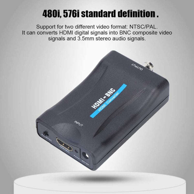 HDMI to BNC Composite Video Converter
