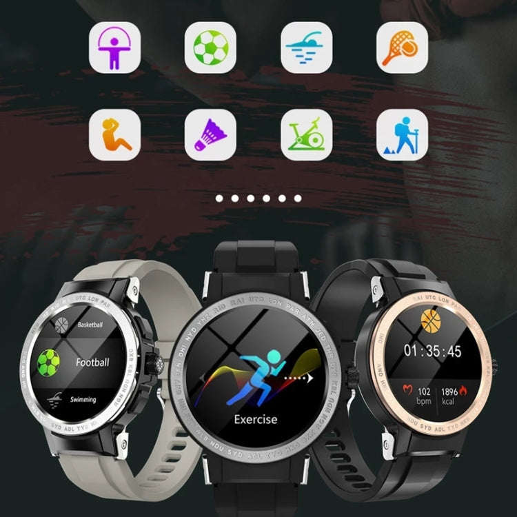 E19 1.28 inch Color Screen Smart Watch, IP68 Waterproof,Support Heart Rate Monitoring/Blood Press...