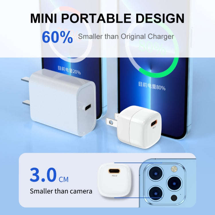 ENKAY APQ-011 Mini PD 20W USB-C / Type-C Port Fast Charger, US Plug(Pink)