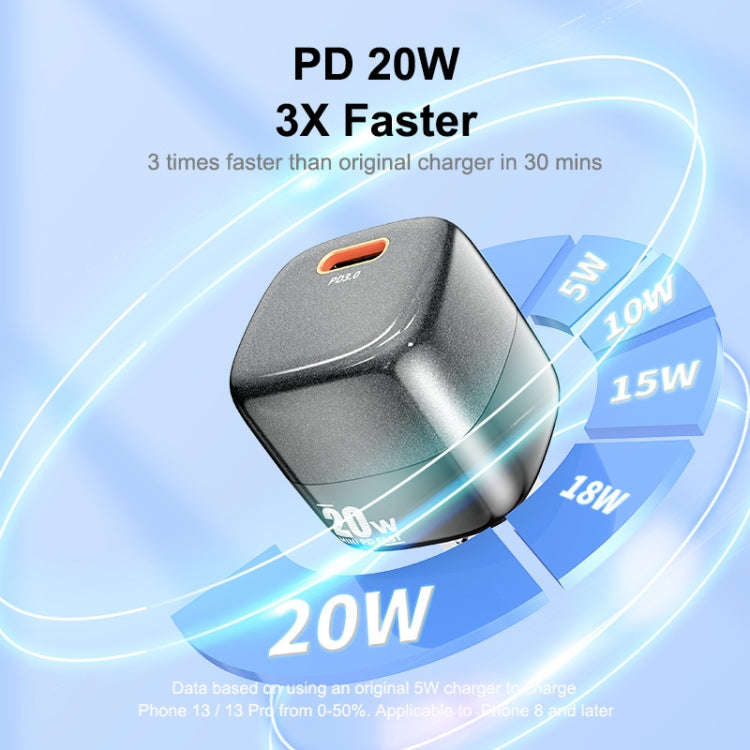 ENKAY APQ-011 Mini PD 20W USB-C / Type-C Port Fast Charger, US Plug(Blue)
