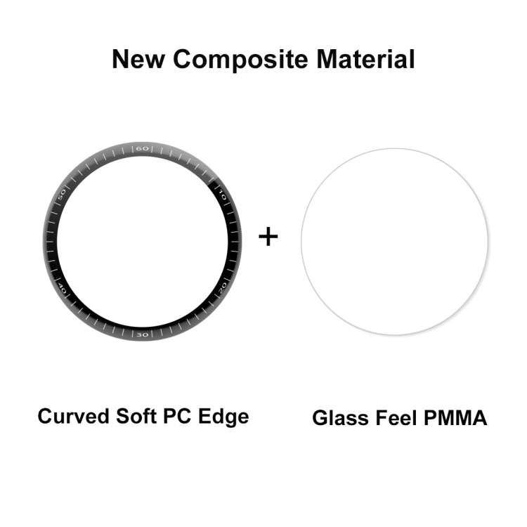 2 PCS ENKAY 3D Full Coverage Soft PC Edge + PMMA HD Screen Protector Film For GarminMove Sport