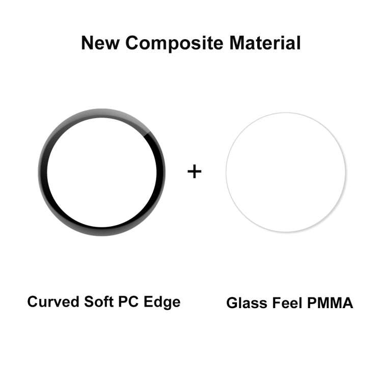 1 PC ENKAY 3D Full Coverage Soft PC Edge + PMMA HD Screen Protector Film For Amazfit GTR 3 Pro