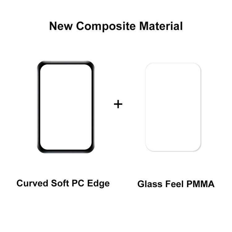 1 PC ENKAY 3D Full Coverage Soft PC Edge + PMMA HD Screen Protector Film For Huawei Watch Fit mini