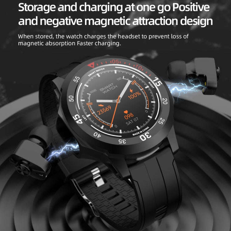 N16 1.28 inch Color Screen Smart Watch,Support Heart Rate Monitoring/Blood Pressure Monitoring(Bl...