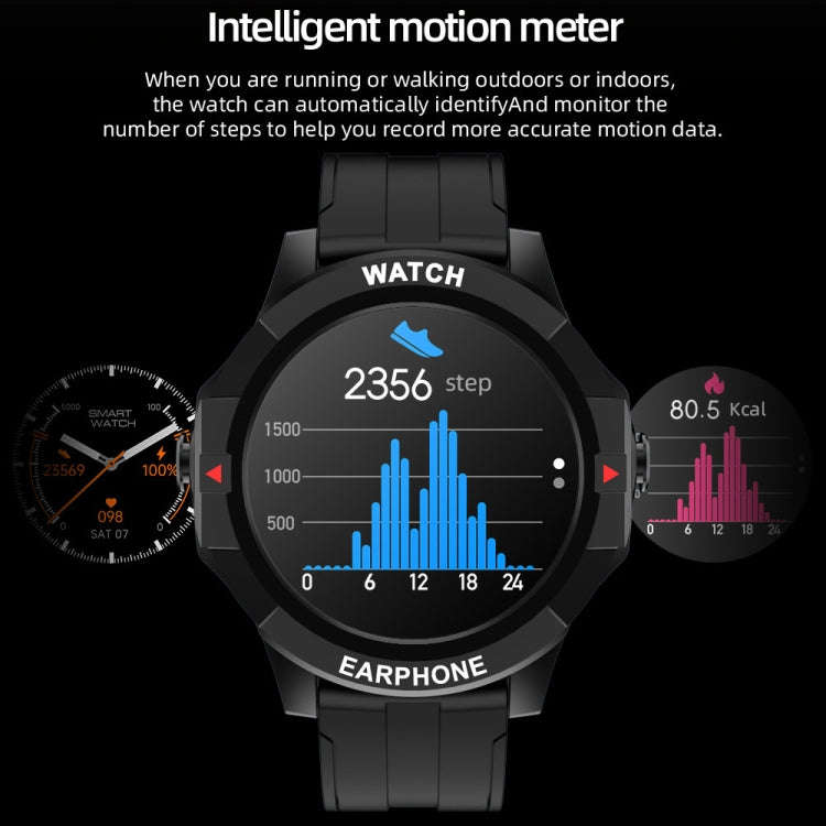 N16 1.28 inch Color Screen Smart Watch,Support Heart Rate Monitoring/Blood Pressure Monitoring(Red)
