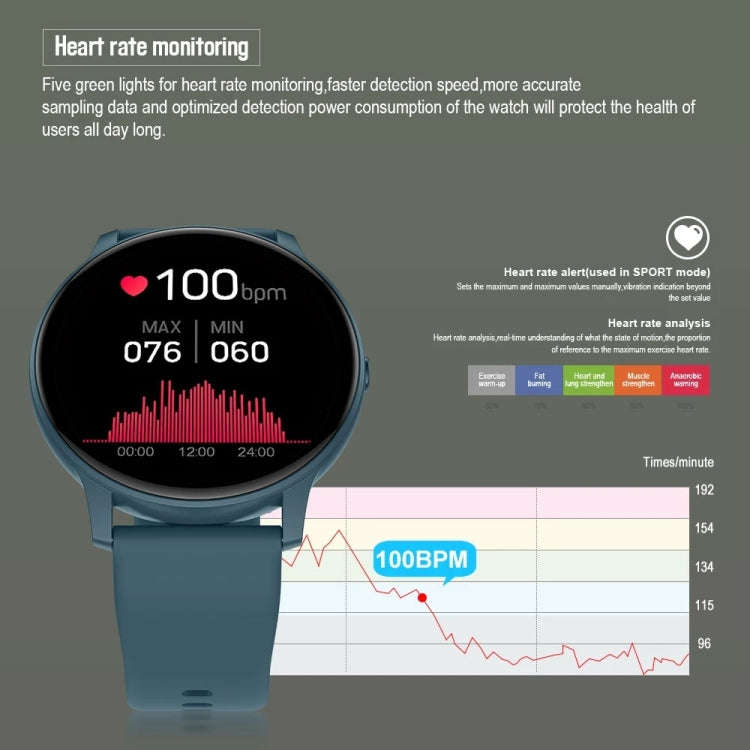 S32 1.3 inch Color Screen Smart Watch,Support Heart Rate Monitoring / Blood Pressure Monitoring(B...