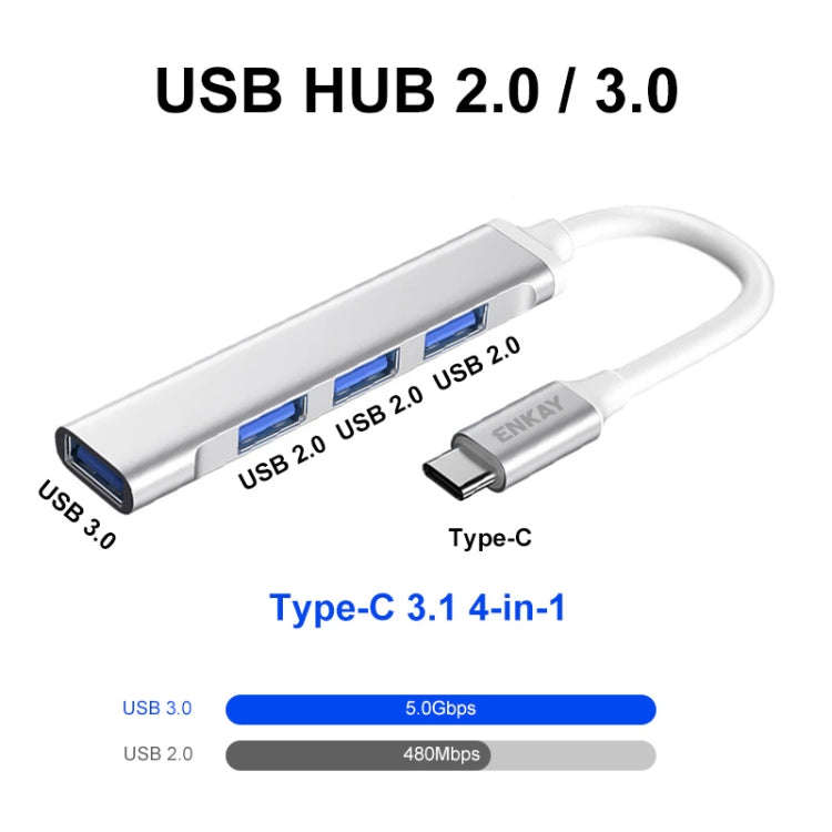 ENKAY Hat-Prince ENK-AT114 4 Ports USB 3.0 Splitter Multi-Ports Expansion HUB Extender Connector ...