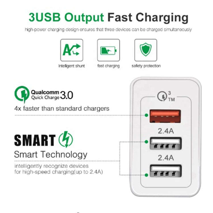 SDC-30W QC3.0 USB + 2 x USB2.0 Port Quick Charger with USB to Type-C Cable, AU Plug