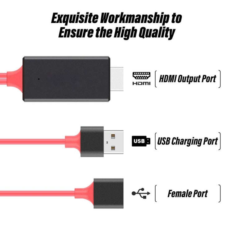 Dongle USB Male + USB Female to HDMI Male 1080P HDMI Cables Adapter