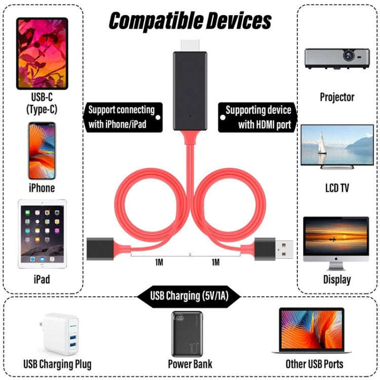 Dongle USB Male + USB Female to HDMI Male 1080P HDMI Cables Adapter