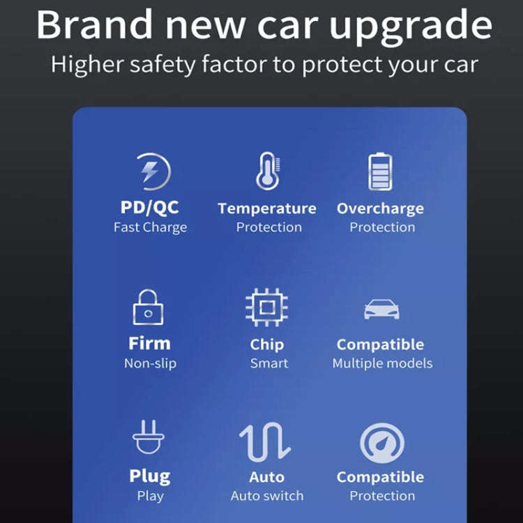 38W PD20W + QC3.0 USB Car Charger with USB to Micro USB Data Cable, Length: 1m(White)