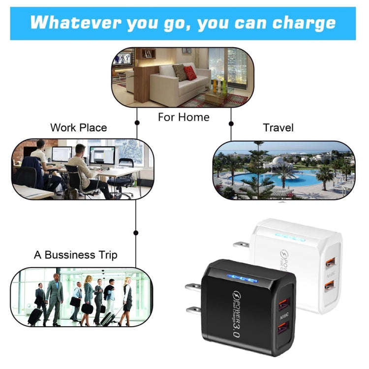 36W Dual Port QC3.0 USB Charger with 3A USB to Type-C Data Cable, US Plug(White)