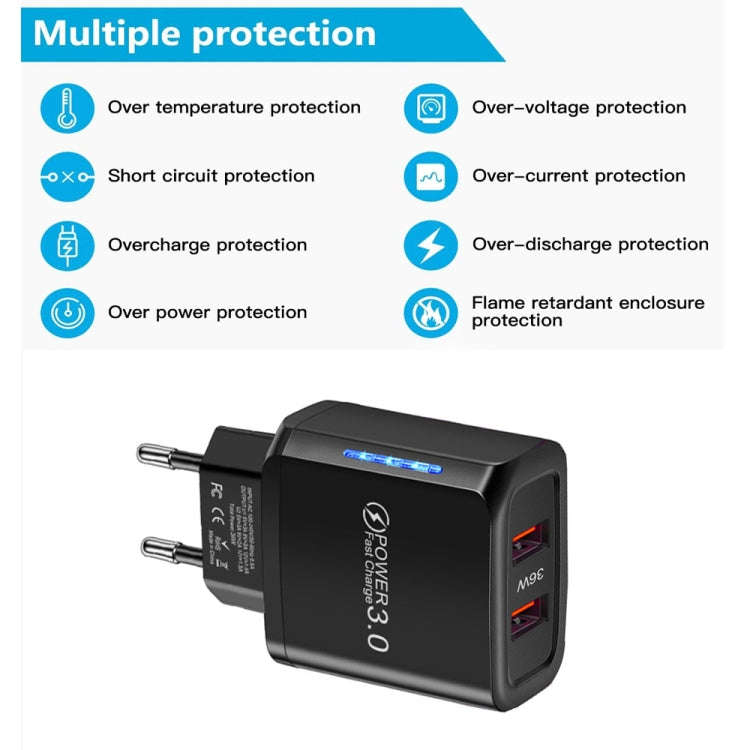 36W Dual Port QC3.0 USB Charger with 3A USB to Type-C Data Cable , EU Plug(White)