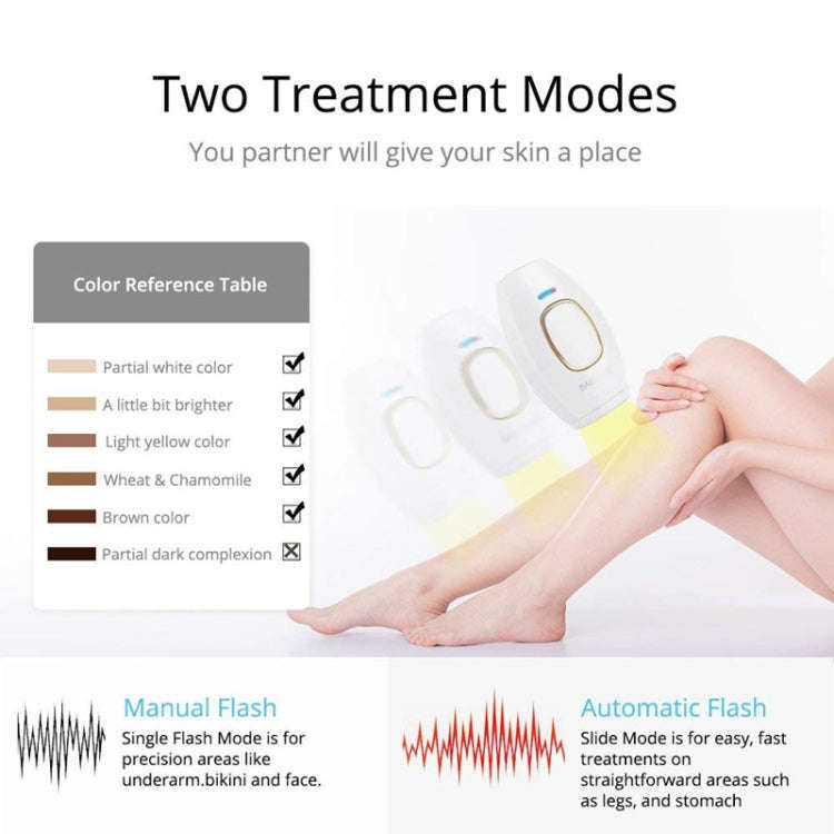 H01 Portable Home Use Laser IPL Hair Removal Devicepainless Epilator Permanent, Specification:AU ...