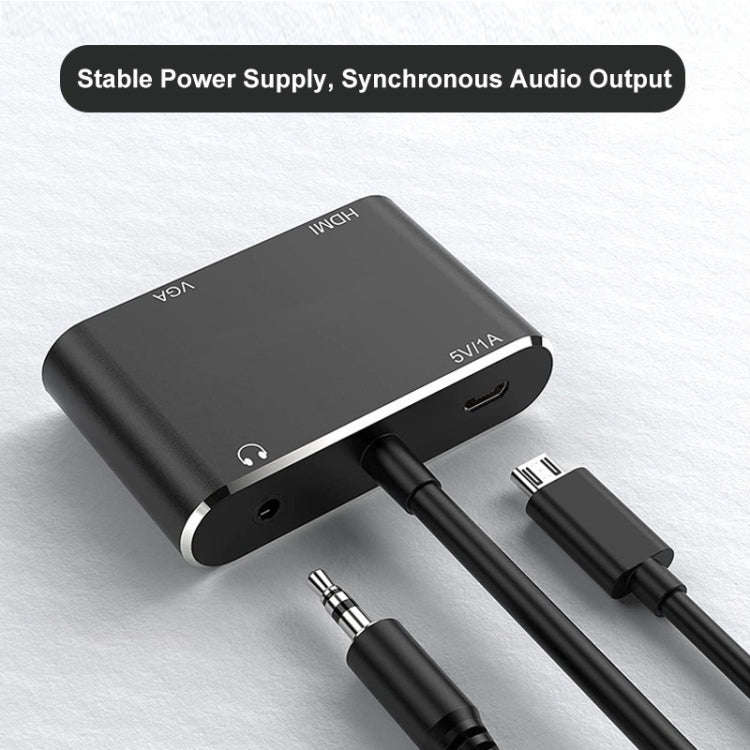 JUNSUNMAY 1080P HDMI to HDMI + VGA Converter Screen Splitter Adapter