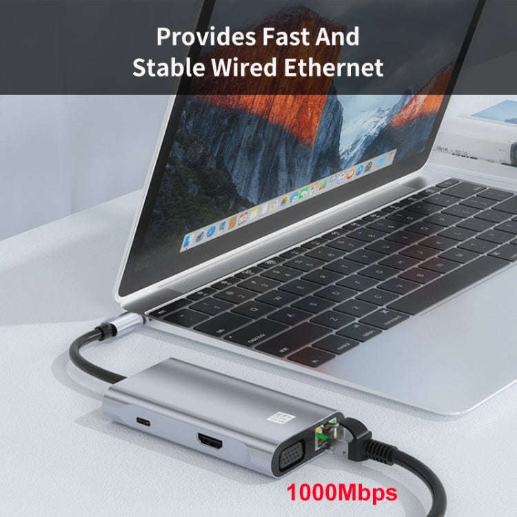 JUNSUNMAY 7 in 1 Type-C to 4K HDMI / VGA / 1000M Ethernet Docking Station Adapter USB C Hub
