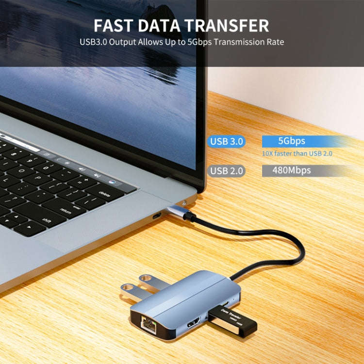 JUNSUNMAY 6 in 1 Type-C to 4K HDMI / Ethernet Docking Station Adapter USB-C Hub Multiport Converter