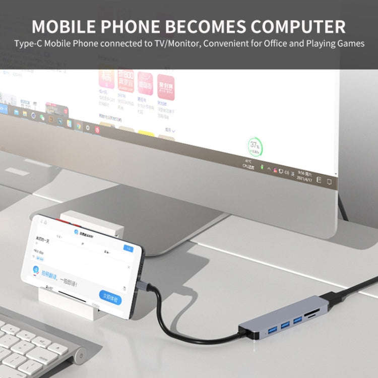 JUNSUNMAY 6 in 1 Type-C to 4K HDMI Docking Station Adapter USB-C Hub SD/TF Card Reader