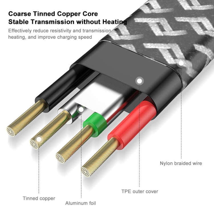 ENKAY Hat-Prince 65W USB-C / Type-C to Type-C 6A Fast Charging Data Weave Cable, Length:1m