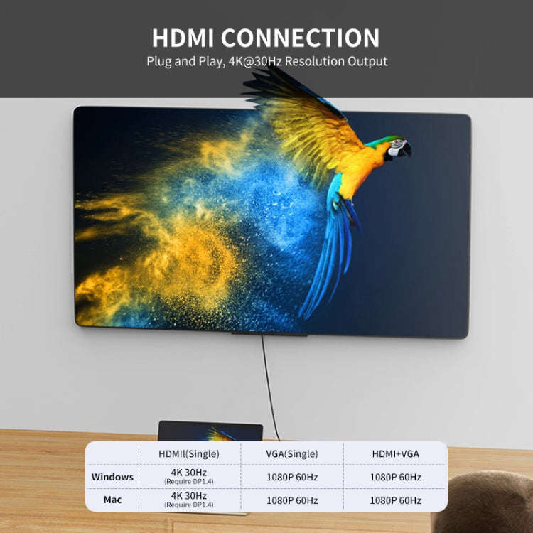 JUNSUNMAY 8 in 1 Type-C to 4K HDMI + VGA Docking Station Adapter PD Quick Charge Hub