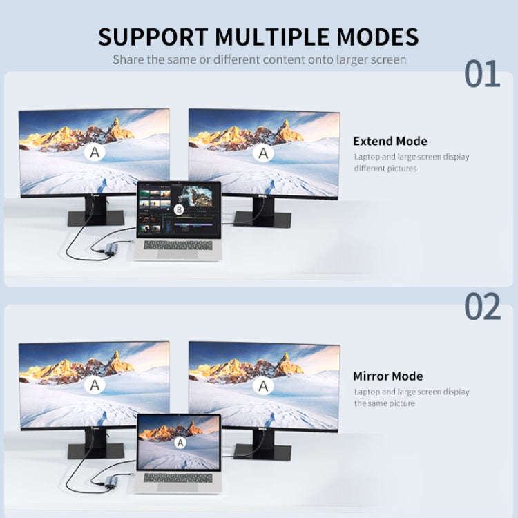 JUNSUNMAY 8 in 1 Type-C to 4K HDMI + VGA Docking Station Adapter PD Quick Charge Hub
