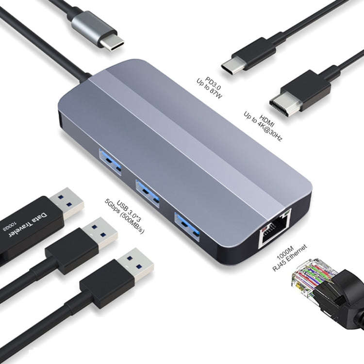 JUNSUNMAY 6 in 1 Type-C to 4K HDMI + 1000M RJ45 Ethernet Hub Docking Station Adapter
