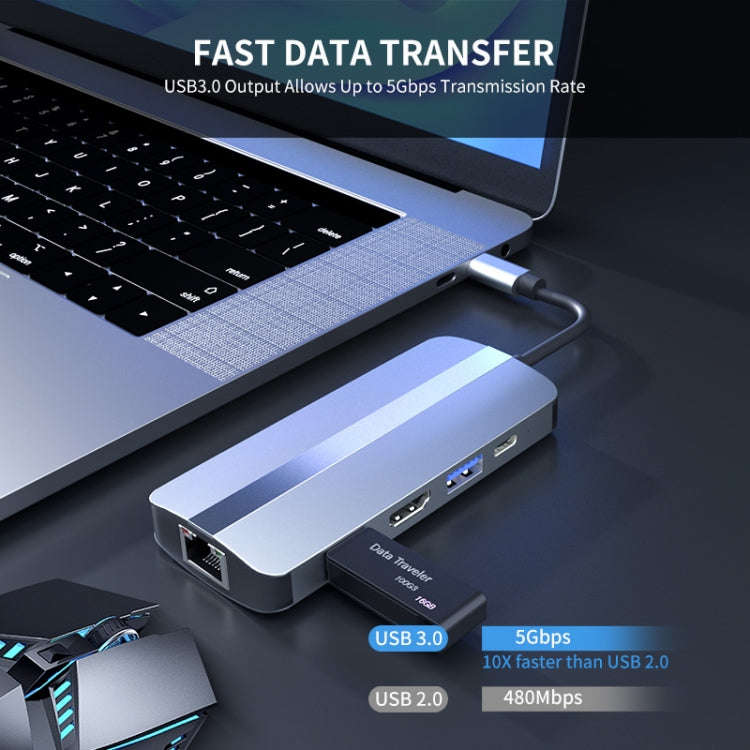 JUNSUNMAY 7 in 1 Multifunctional USB-C Hub Docking Station Adapter -