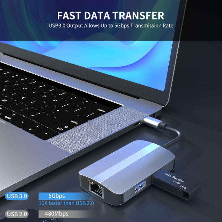 JUNSUNMAY 5 in 1 Type-c to RJ45 Ethernet + SD/TF Card Reader Multifunctional USB-C Hub